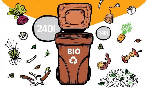 Kontejnery na bioodpady otevřeny od 11.4.2020